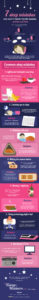 7 Sleep Mistakes You Don't Know You're Making and How to Fix Them: An Infographic from the Sleep Matters Club